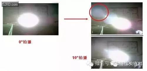 濾光片在光學(xué)鏡頭中的作用