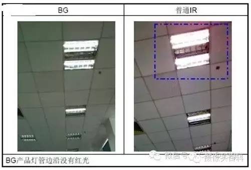 濾光片在光學(xué)鏡頭中的作用